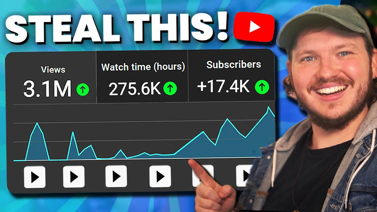 YouTube gaming growth tips video thumbnail with Ulanzi D200X Creative Deck on desk