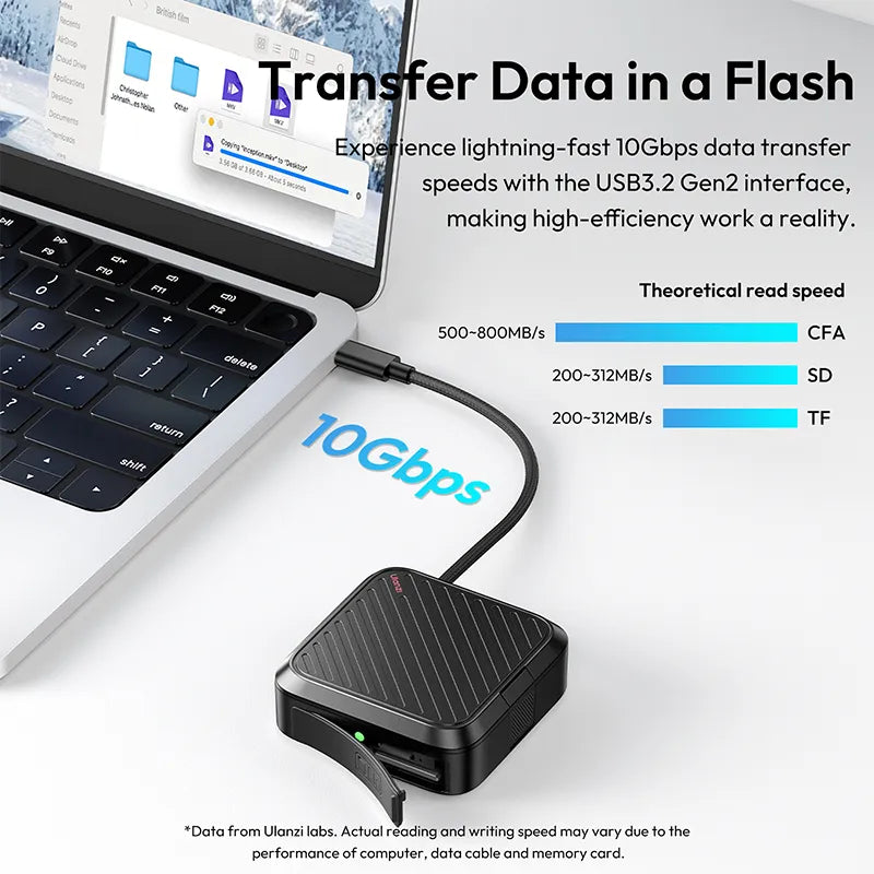 Ulanzi CRC10 3-in-1 Card Reader, data transfer at 10Gbps, reading speed of CFA, SD, and TF cards.