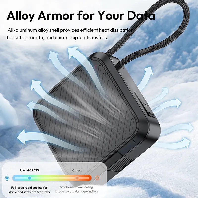 Ulanzi CRC10 Card Reader Case, efficient heat dissipation for safe data transfer.