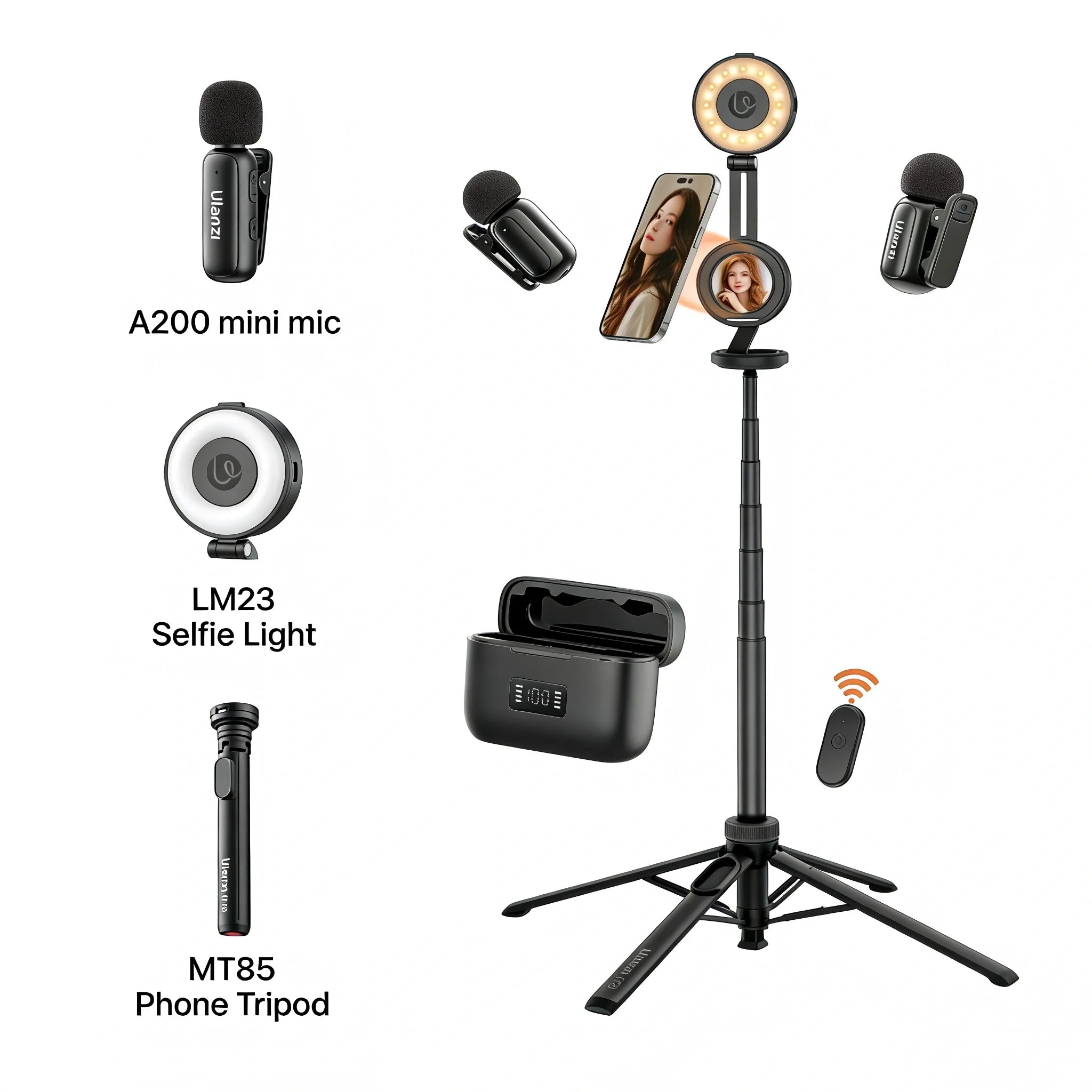 Must-Have Kits2