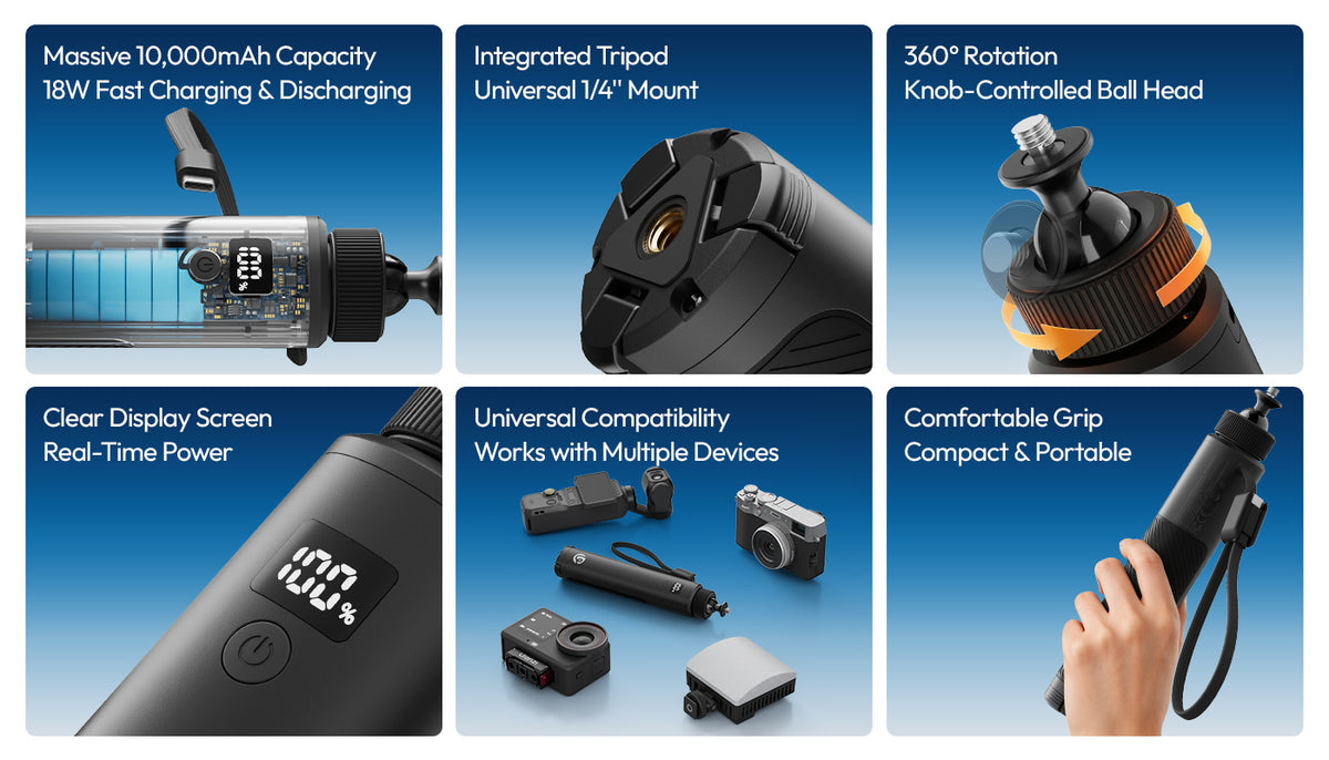 Ulanzi MA93 portable charging handle with integrated tripod, ball head, power display, and universal camera mount