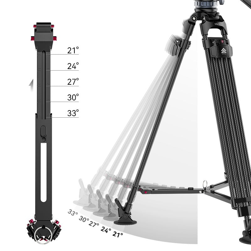 Ulanzi VideoFast tripod leg angle adjustments from 21 to 33 degrees.