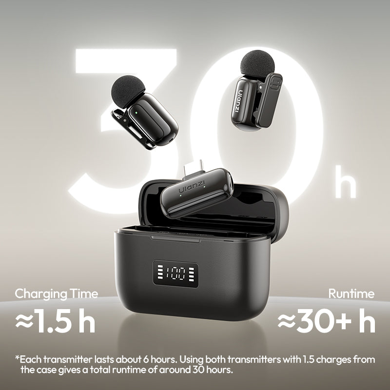 Ulanzi A200 Wireless Lavalier Mini Microphone