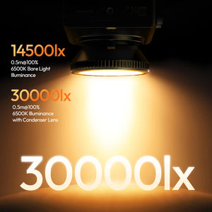 Ulanzi 100W COB Portable Fill Light with Condenser Lens