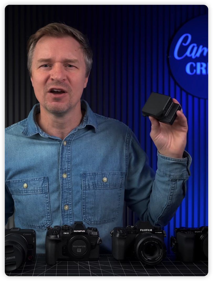 @Mark Bennett's Camera Crisis