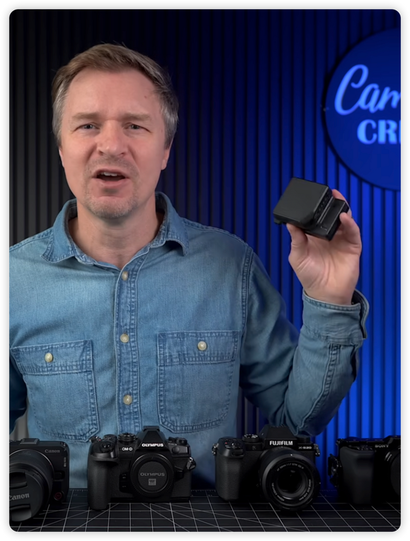 @Mark Bennett's Camera Crisis