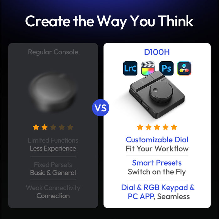 D100H Dial Creative Controller | Programmable USB-C