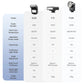 Ulanzi F16R Camera Flash LED Light