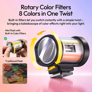 Ulanzi KL01 Mini Camera Flash with Built-In Color Filters