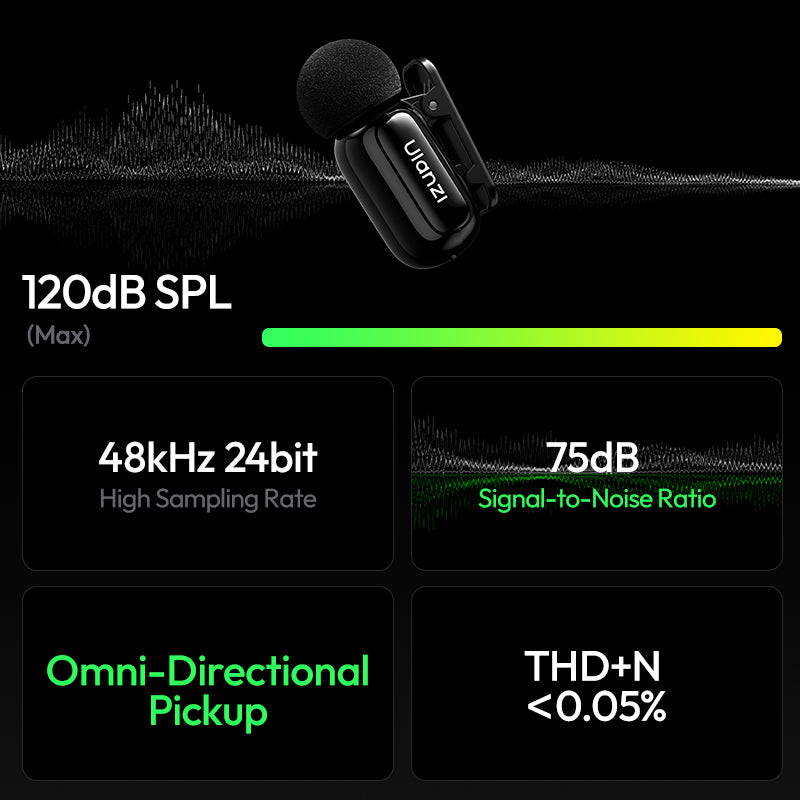 Ulanzi A200 Wireless Lavalier Mini Microphone