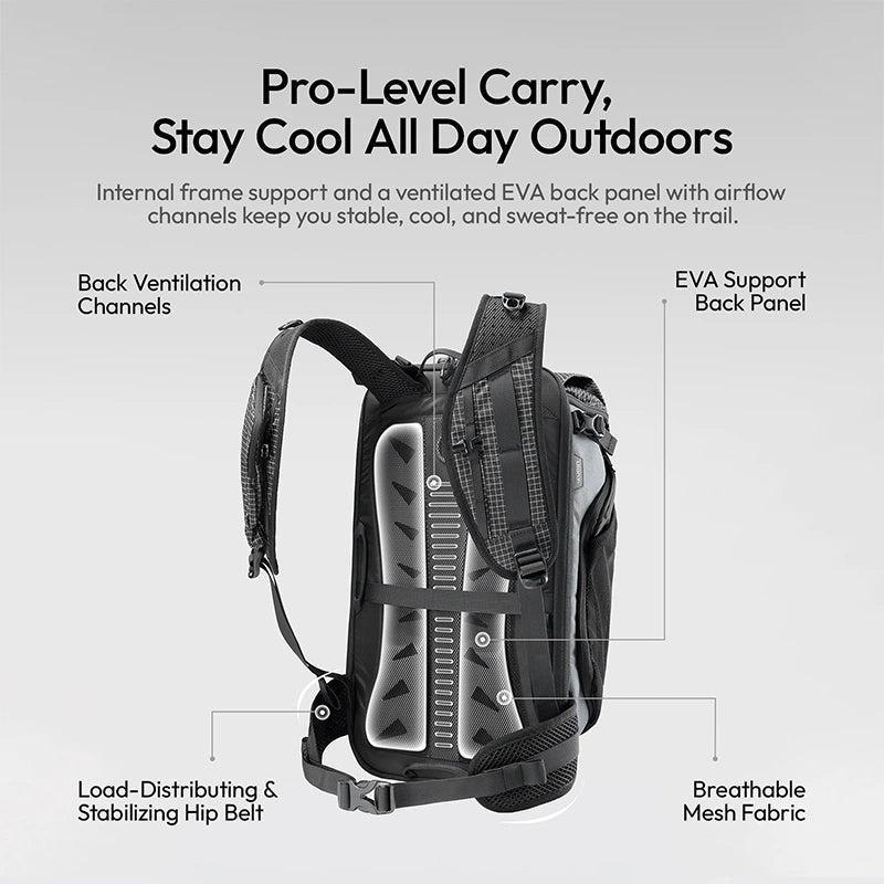 TP01 Camera Backpack
