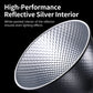 High-performance reflective silver interior of Ulanzi HT002 diffuser.