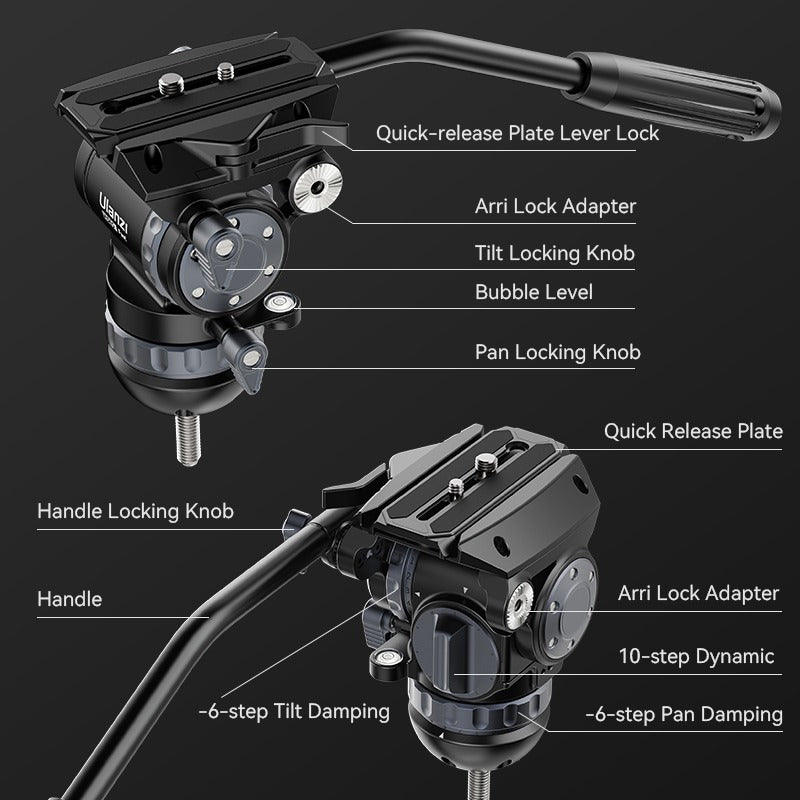 Ulanzi tripod fluid head with quick-release plate and adjustable knobs for precise control.