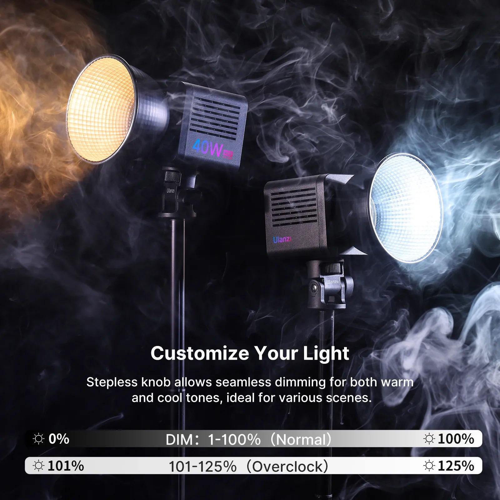 40W RGB Portable LED Video Light | Compact Studio