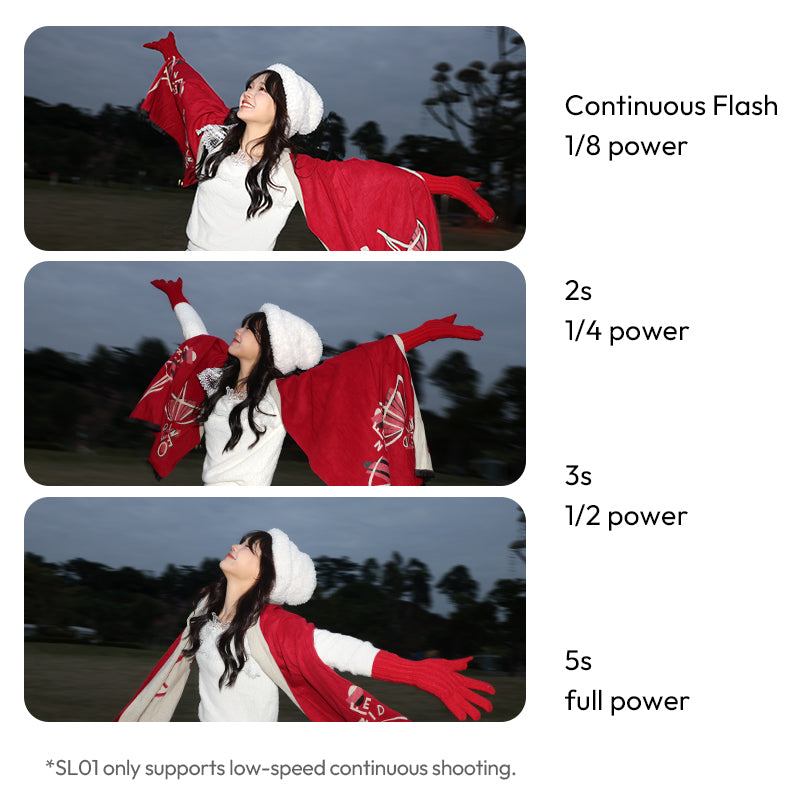 Compact Camera Flash | 4 Power Modes & USB-C