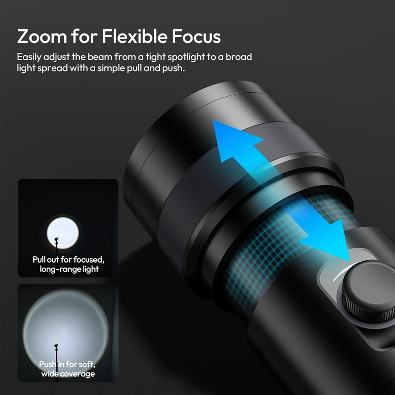 3 pack green standing rechargeable flashlight Photography Flashlight 10W 7500mAh
