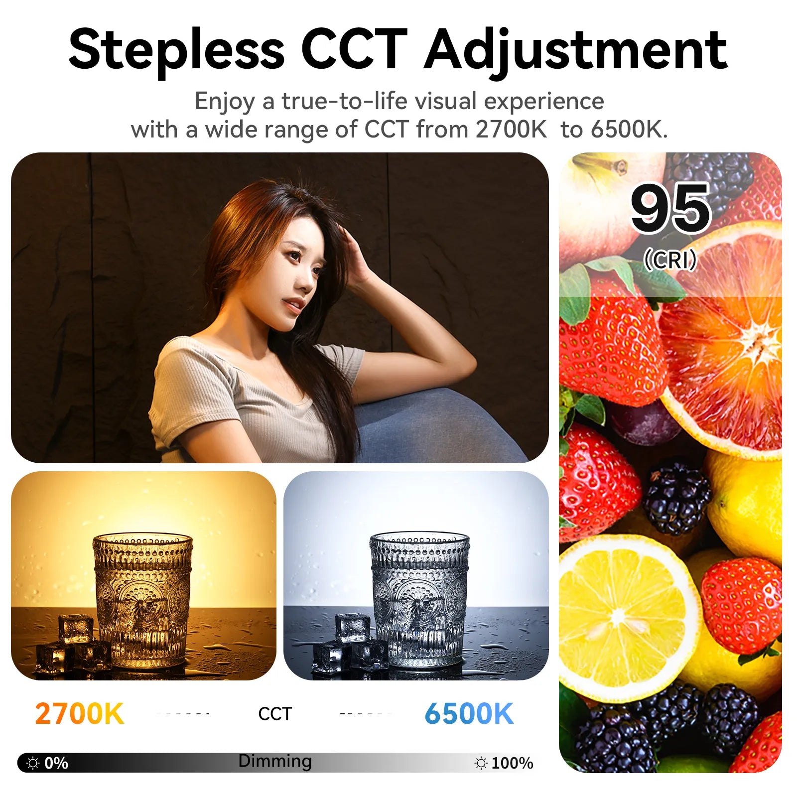 Stepless CCT adjustment range from 2700K to 6500K with light dimming options.