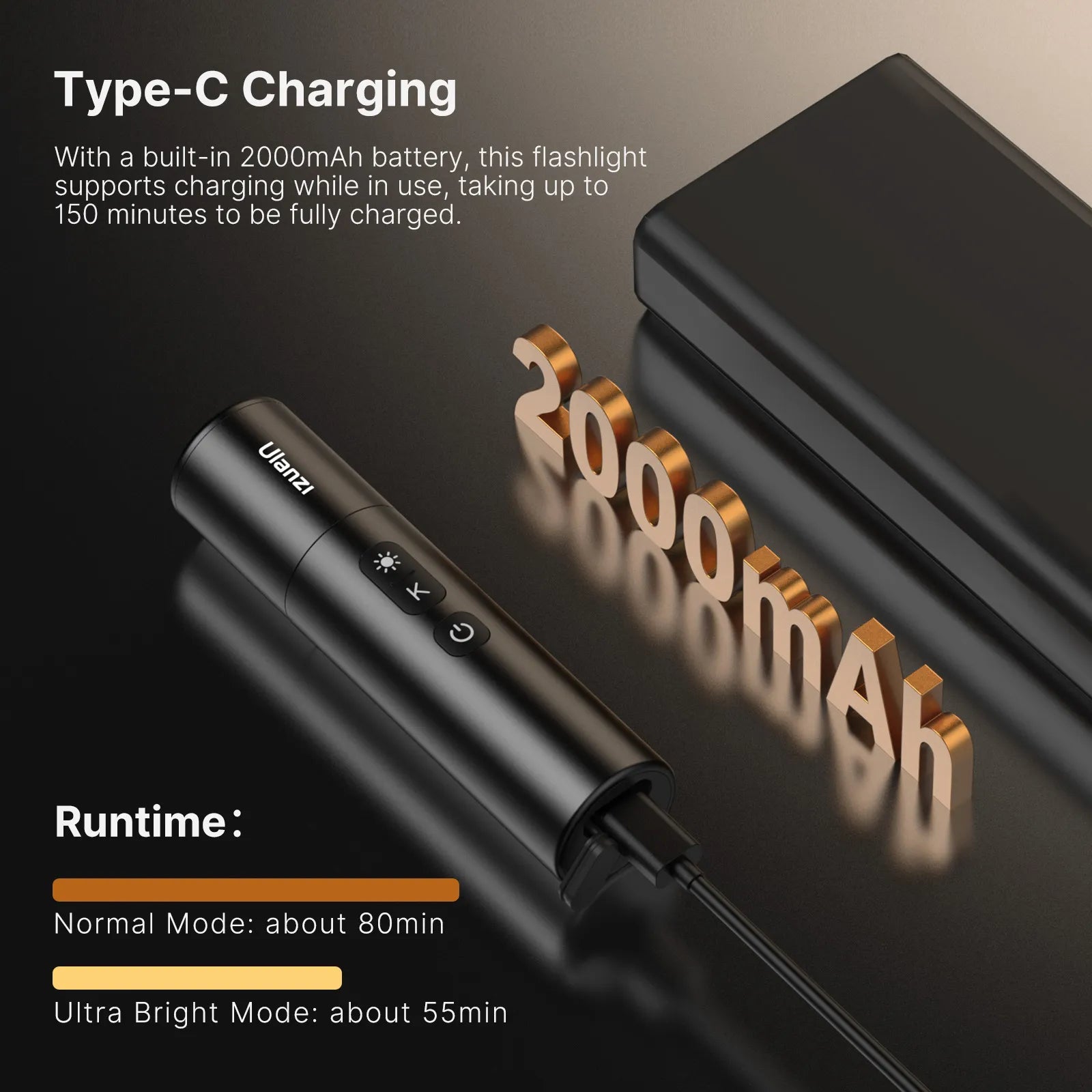 long-lasting 2000mAh battery and Type-C charging