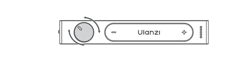Rotate