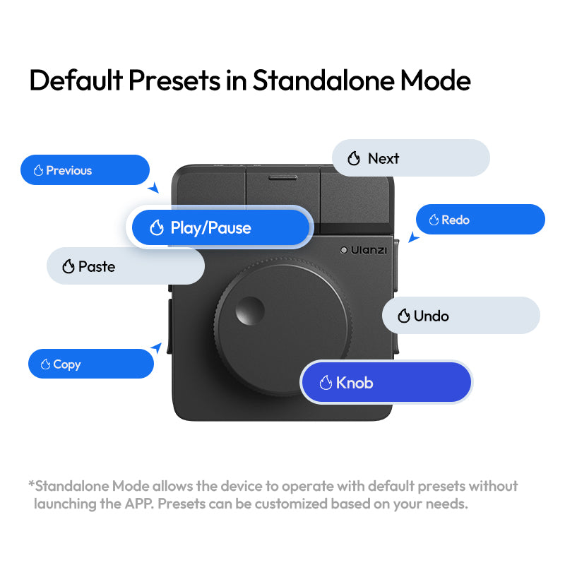 D100H Dial Creative Controller | Programmable USB-C
