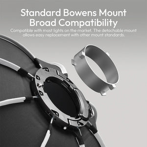 Ulanzi QS80 Octagonal Softbox (Standard Bowens Mount & 80cm)