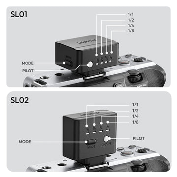 Compact Camera Flash | 4 Power Modes & USB-C