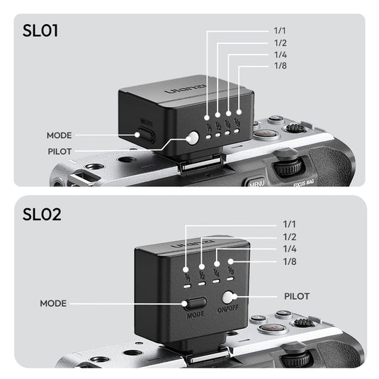 Compact Camera Flash | 4 Power Modes & USB-C