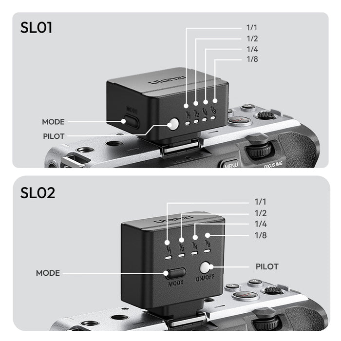 Compact Camera Flash | 4 Power Modes & USB-C