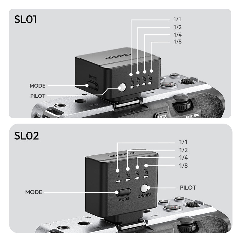 Compact Camera Flash | 4 Power Modes & USB-C