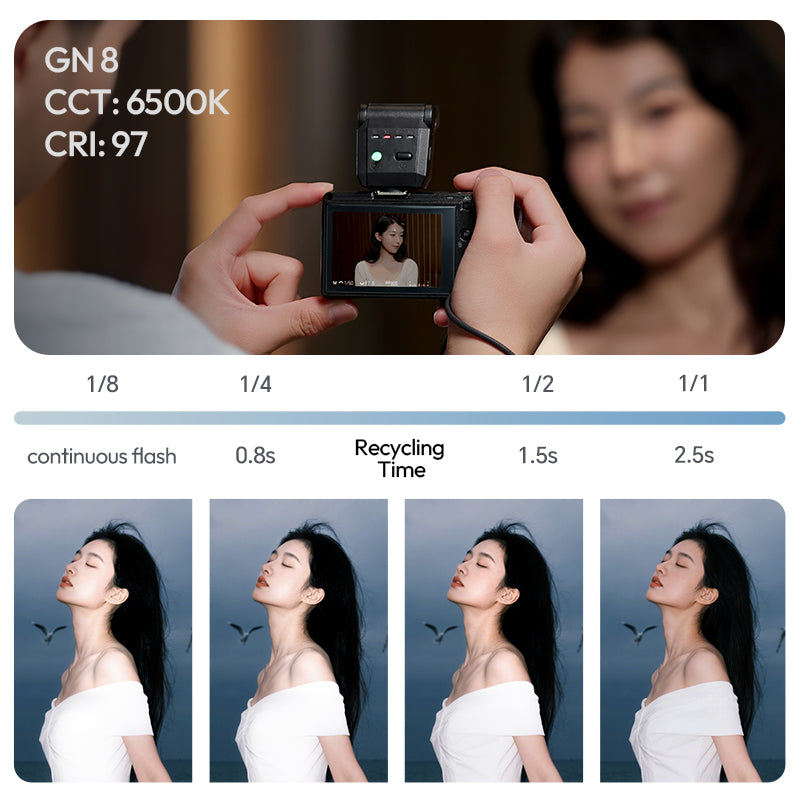 SL03 Spark Lite Mini Camera Flash | Adjustable DSLR Light