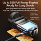 Ulanzi F16R Camera Flash LED Light