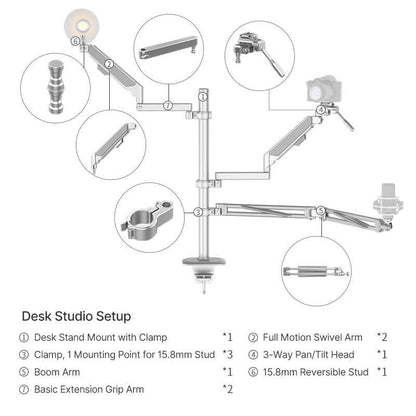 Ulanzi Falcam GearTree - Desk Studio Setup